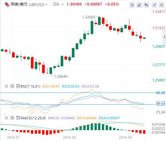 FXTM富拓欧洲央行风暴逼近 今日PPI往后站 美国初请恐掀风暴(图2) FXTM富拓欧洲央行风暴逼近 今日PPI往后站 美国初请恐掀风暴(图2)