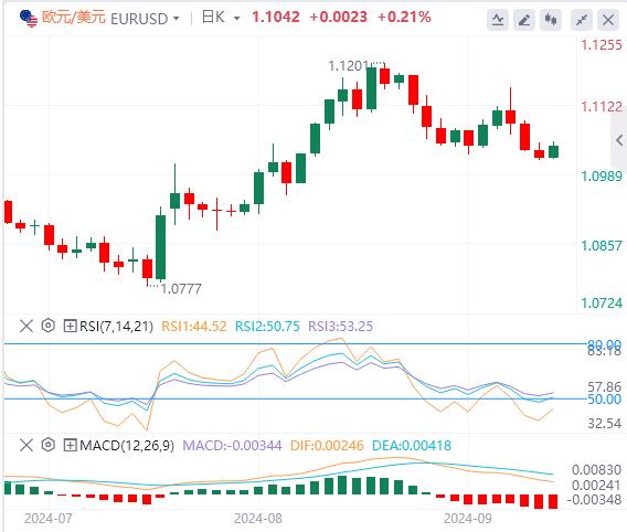 【富拓外汇平台】:日元暴涨 美国CPI绝对爆点(图1) 【富拓外汇平台】:日元暴涨 美国CPI绝对爆点(图1)
