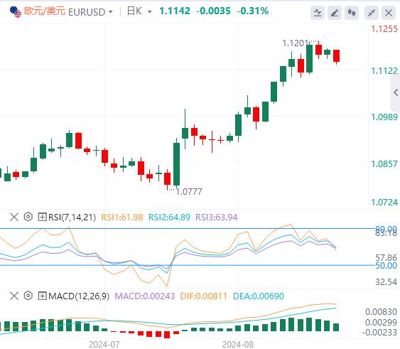 【富拓外汇市场评论】:美元指数接近101 市场等待下一个催化剂(图1) 【富拓外汇市场评论】:美元指数接近101 市场等待下一个催化剂(图1)