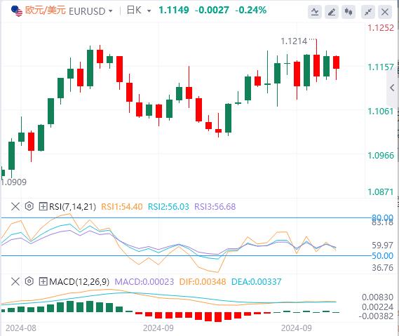【富拓外汇官网】:日本新首相诞生 日元惊现大逆转行情 PCE风暴逼近(图1) 【富拓外汇官网】:日本新首相诞生 日元惊现大逆转行情 PCE风暴逼近(图1)