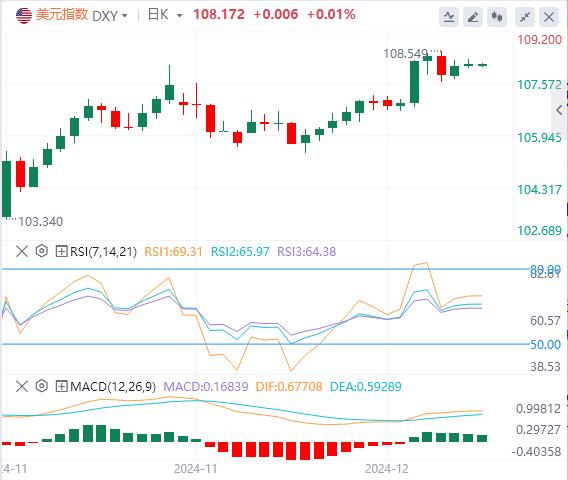 【富拓外汇】:日本央行未能给市场送上“圣诞礼物” 欧元有平价风险(图1) 【富拓外汇】:日本央行未能给市场送上“圣诞礼物” 欧元有平价风险(图1)