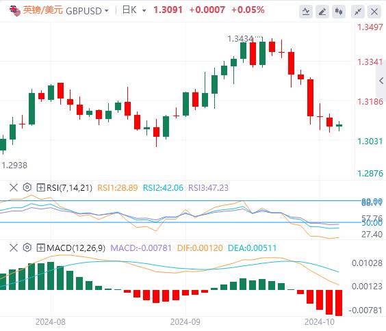【FXTM官网】：市场情绪低落 小心欧洲央行“降息”爆出意外结果！(图2)