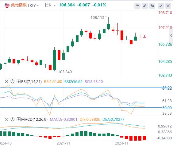 【富拓外汇市场分析】：法国政局风雨飘摇 欧洲央行有多头疼？(图1)