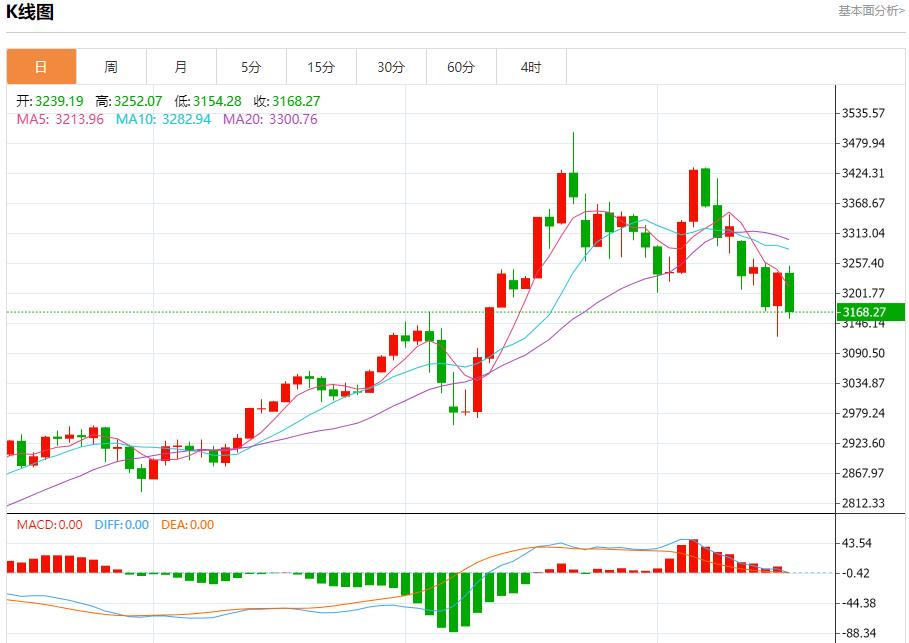 【FXTM官网】：欧元区贸易顺差扩大，5月16日现货黄金、白银、原油、外汇短线走势分析(图3)