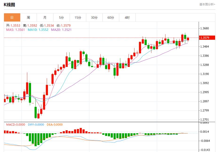 【FXTM富拓】:伊以隔空交锋,6月16日现货黄金、白银、原油、外汇短线走势分析(图2) 【FXTM富拓】:伊以隔空交锋,6月16日现货黄金、白银、原油、外汇短线走势分析(图2)