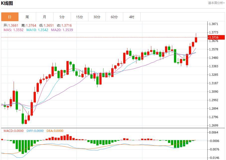 【富拓外汇】：欧盟面临贸易抉择，6月26日现货黄金、白银、原油、外汇短线走势分析(图2)