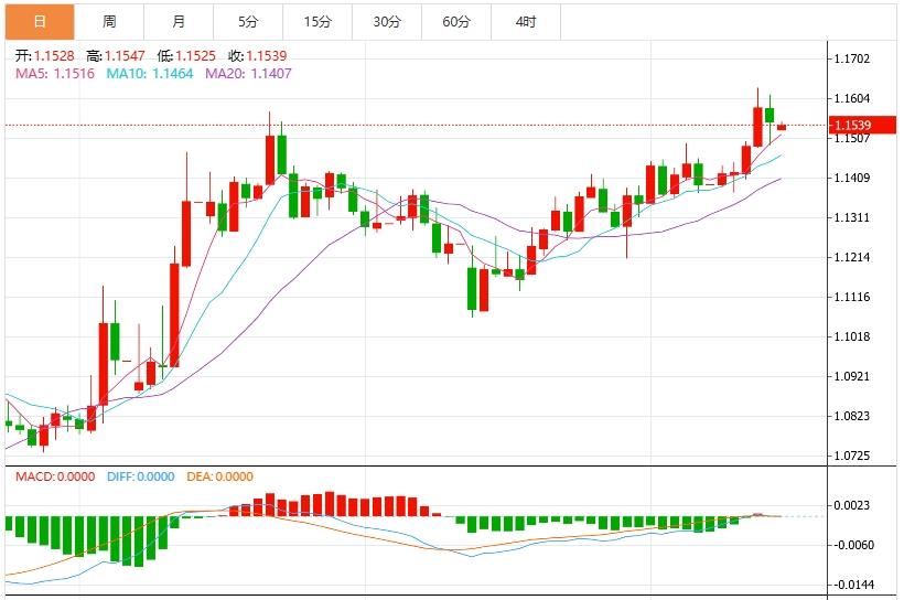 【富拓外汇平台】:中东战火引爆避险潮!美元逆势反弹,本周美联储决议与地缘风险角力(图2) 【富拓外汇平台】:中东战火引爆避险潮!美元逆势反弹,本周美联储决议与地缘风险角力(图2)