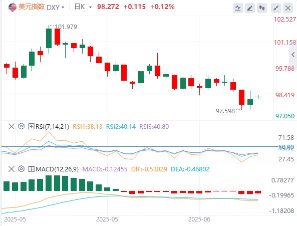 【富拓外汇官网】：美或介入伊以冲突！内塔尼亚胡曝刺杀特朗普密谋，日本央行转向在即(图1)