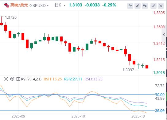 【富拓外汇市场评论】:历史新高下埋藏获利盘,美元强势攀升(图2) 【富拓外汇市场评论】:历史新高下埋藏获利盘,美元强势攀升(图2)