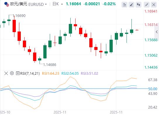 【FXTM官网】:美元指数维持弱势,美英就药品定价达成原则性协议(图2) 【FXTM官网】:美元指数维持弱势,美英就药品定价达成原则性协议(图2)